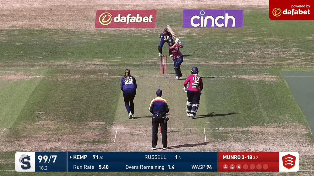 Kemp hits Munro down the ground